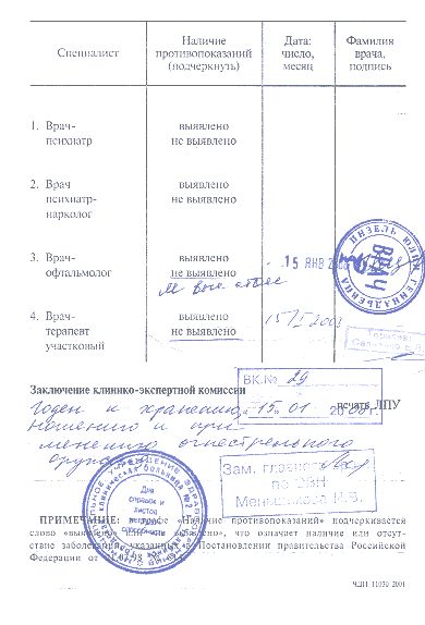 Справка 046/1